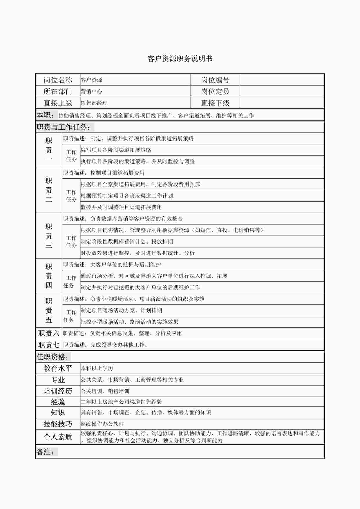 “客户资源职务说明书DOCX”第1页图片