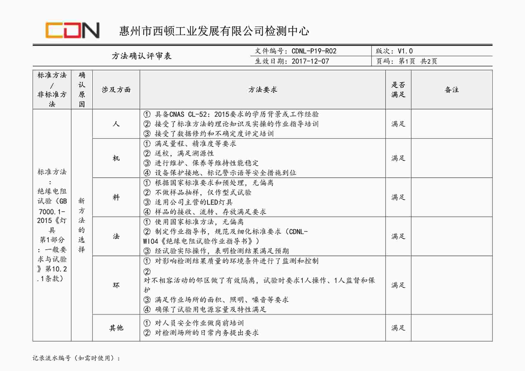 “西顿照明CDNL-P19-R02方法确认评审表绝缘电阻DOC”第1页图片