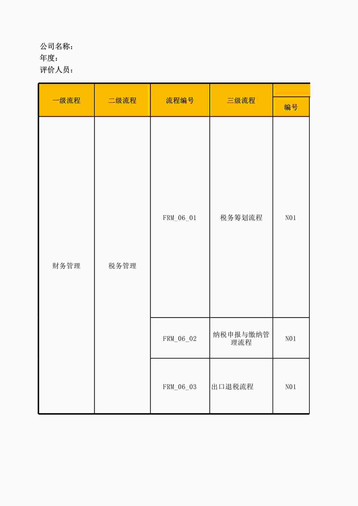 “某上市公司税务管理_内控测试底稿XLSX”第1页图片