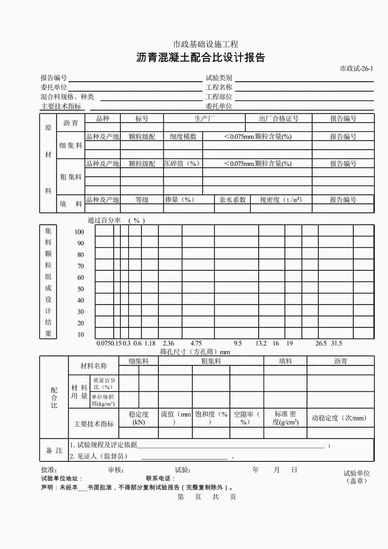 “沥青混凝土配合比设计报告XLS”第1页图片