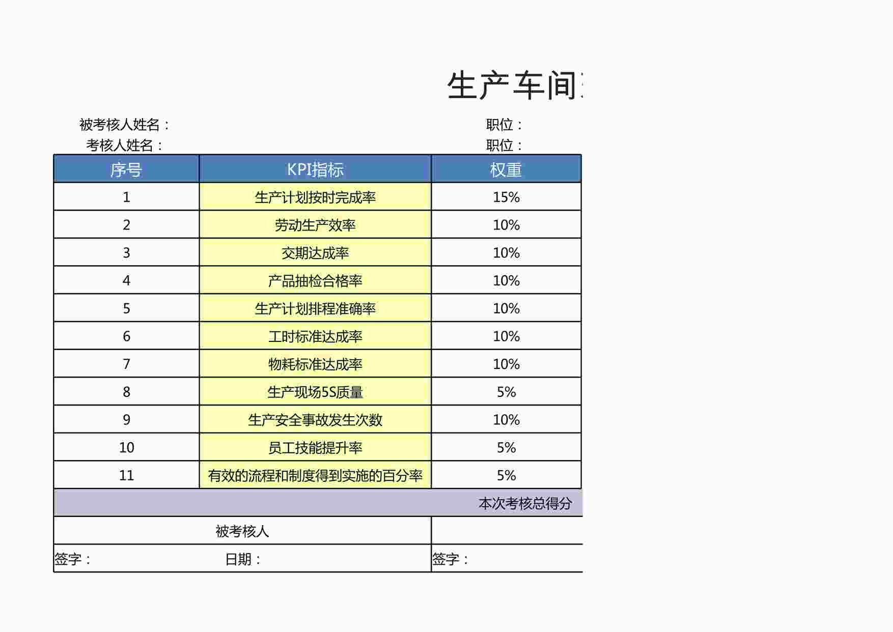 “生产车间班组长绩效考核表XLSX”第1页图片