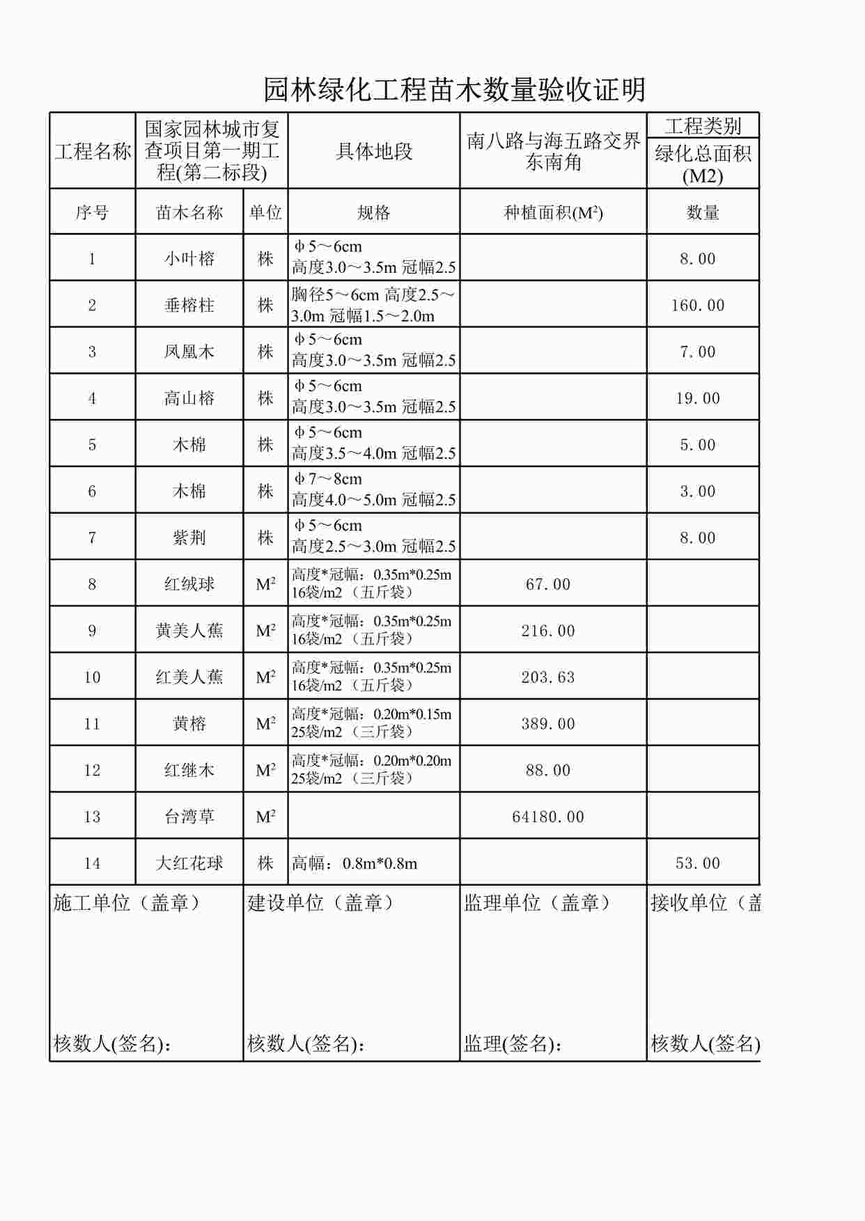 “园林绿化工程苗木数量验收证明XLS”第1页图片