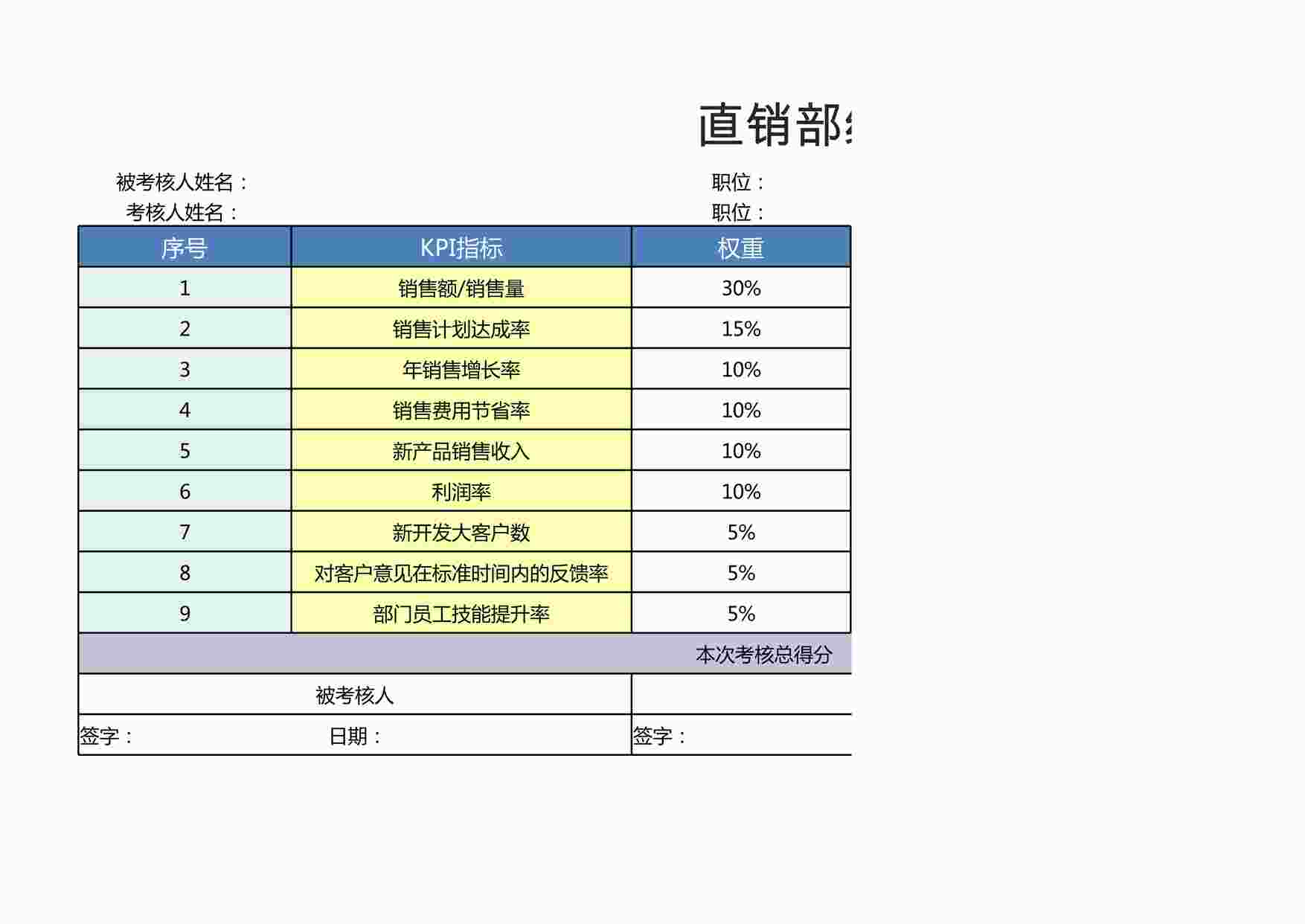 “直销部经理绩效考核表XLSX”第1页图片