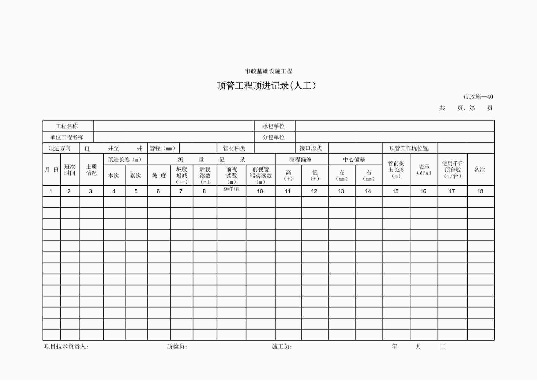 “顶管工程顶进记录(人工)XLS”第1页图片