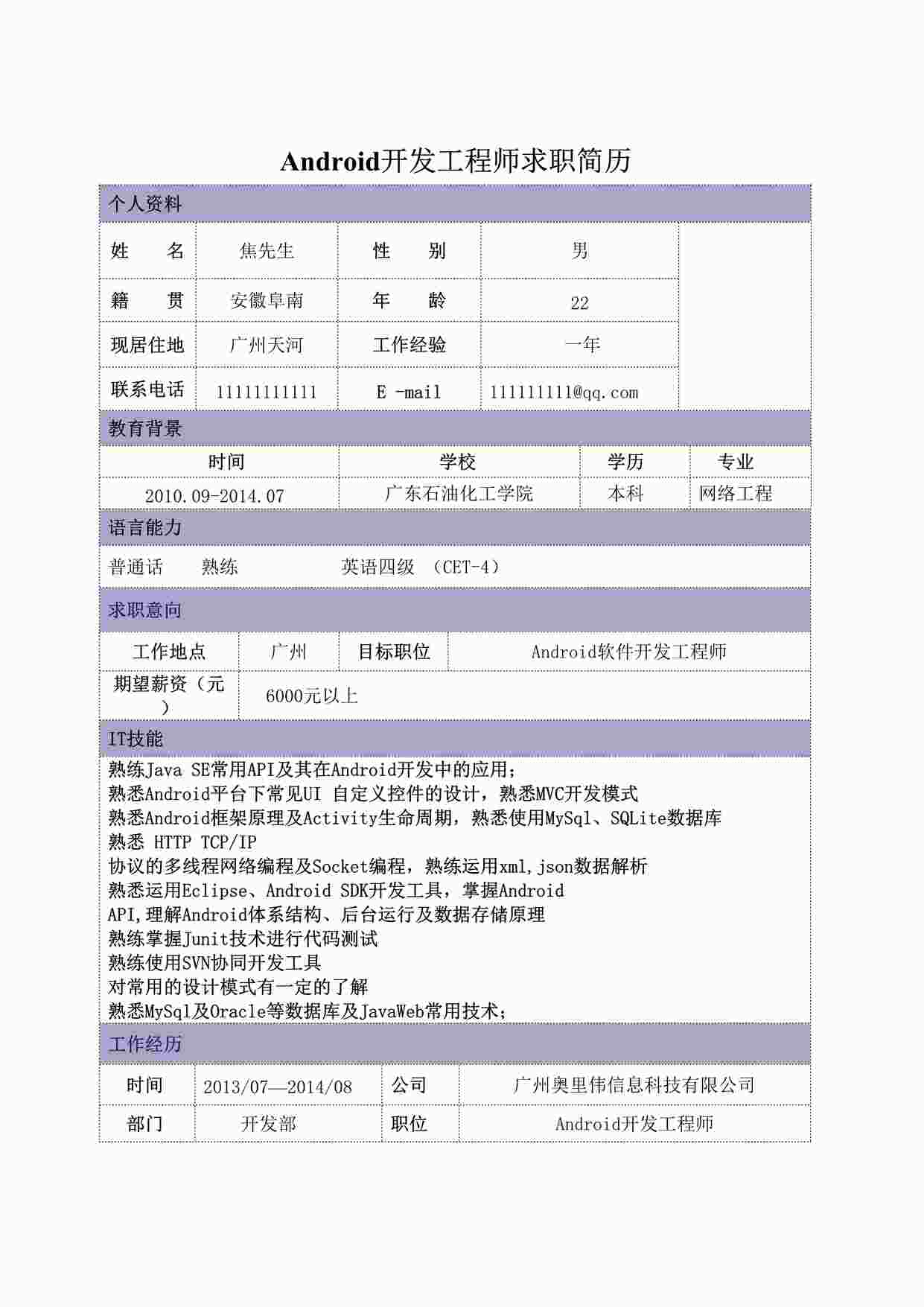 “Android-焦先生6300经典简历模板DOC”第1页图片