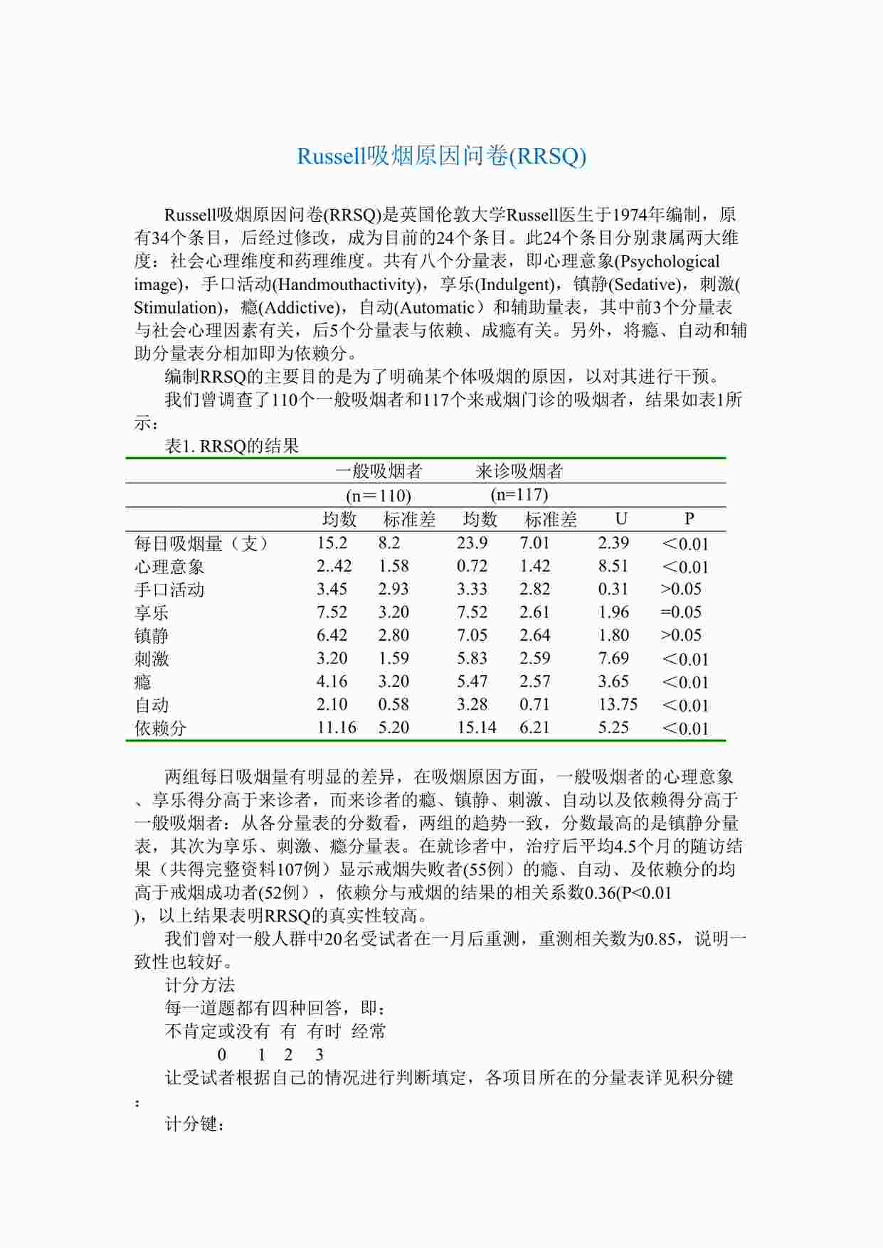 “Russell吸烟原因问卷(RRSQ)DOC”第1页图片