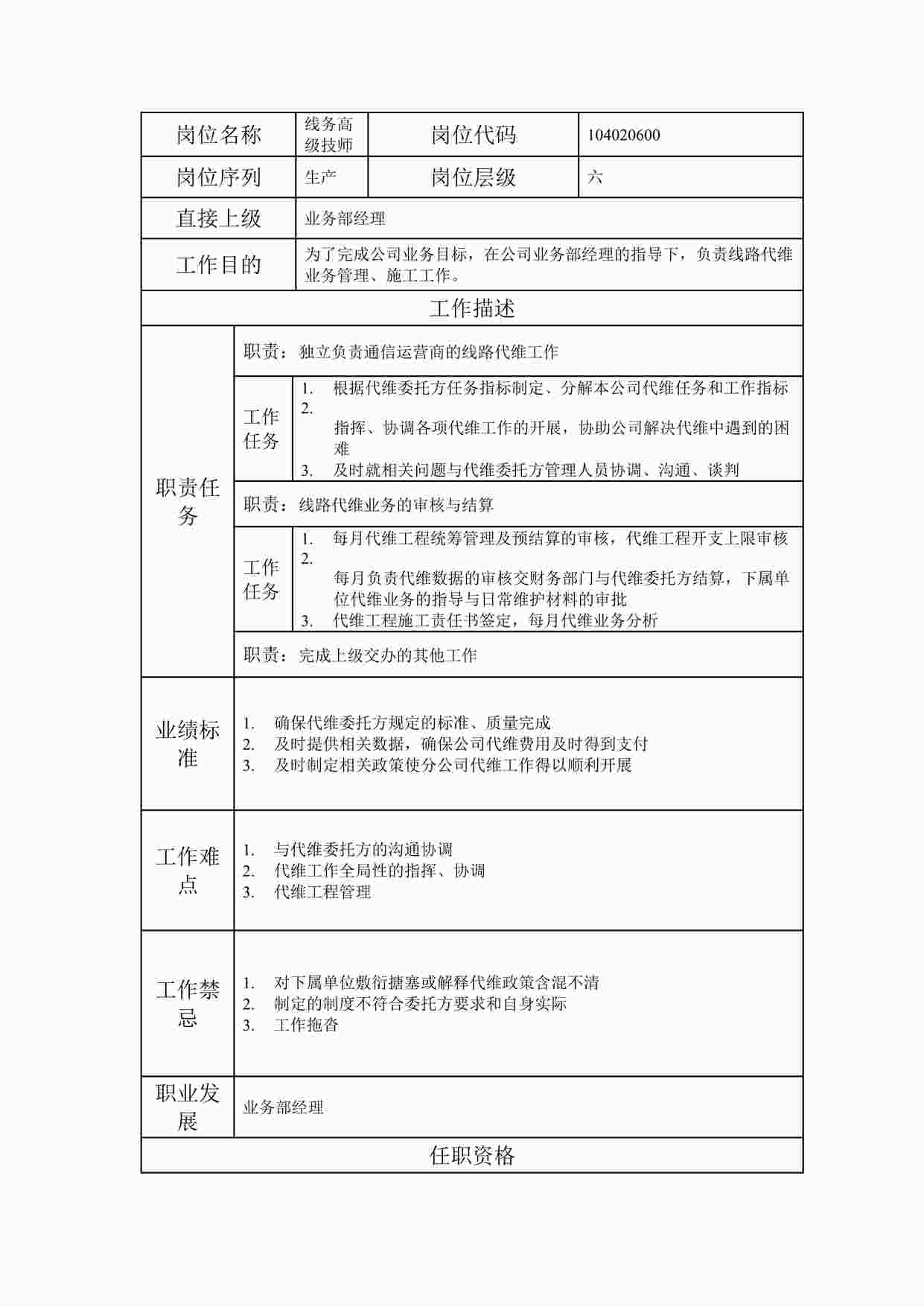 “20xx年某公司线务高级技师职位说明书DOC”第1页图片