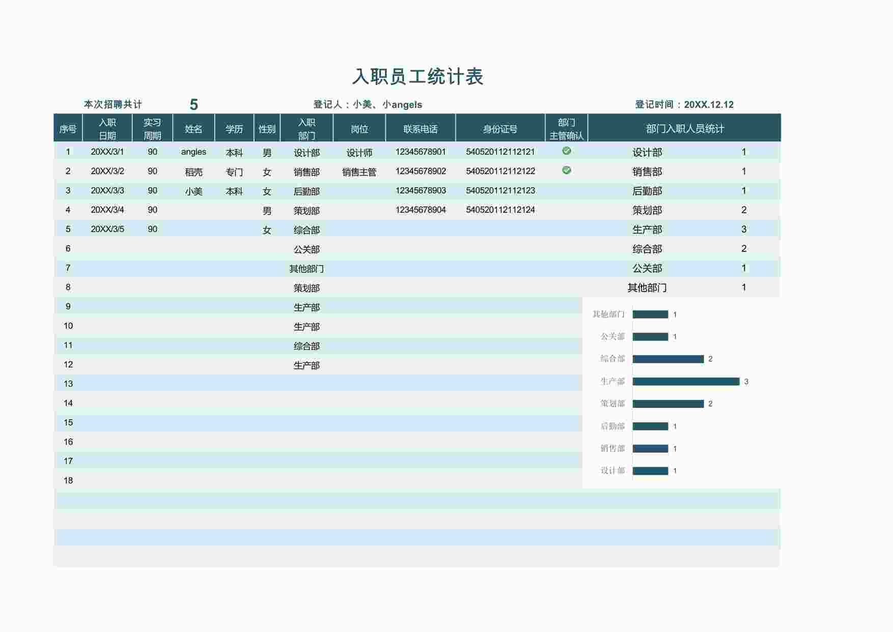 “入职员工统计表各部门自动统计XLSX”第1页图片