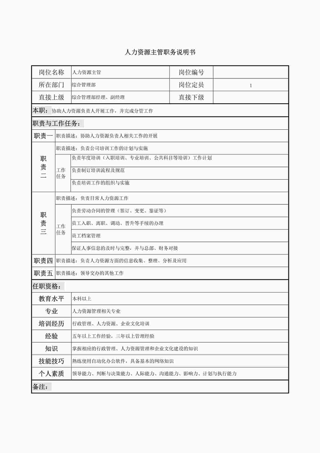 “人力资源主管职务说明书DOCX”第1页图片