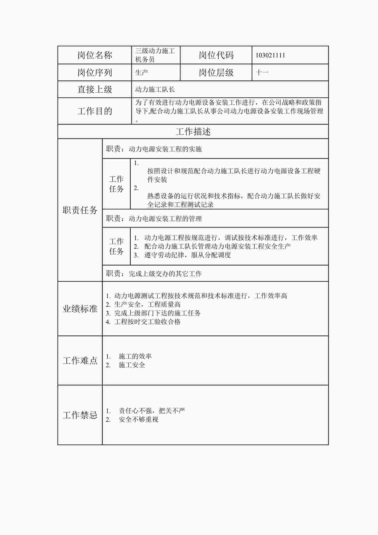 “2024年某公司三级动力施工机务员职位说明书DOC”第1页图片