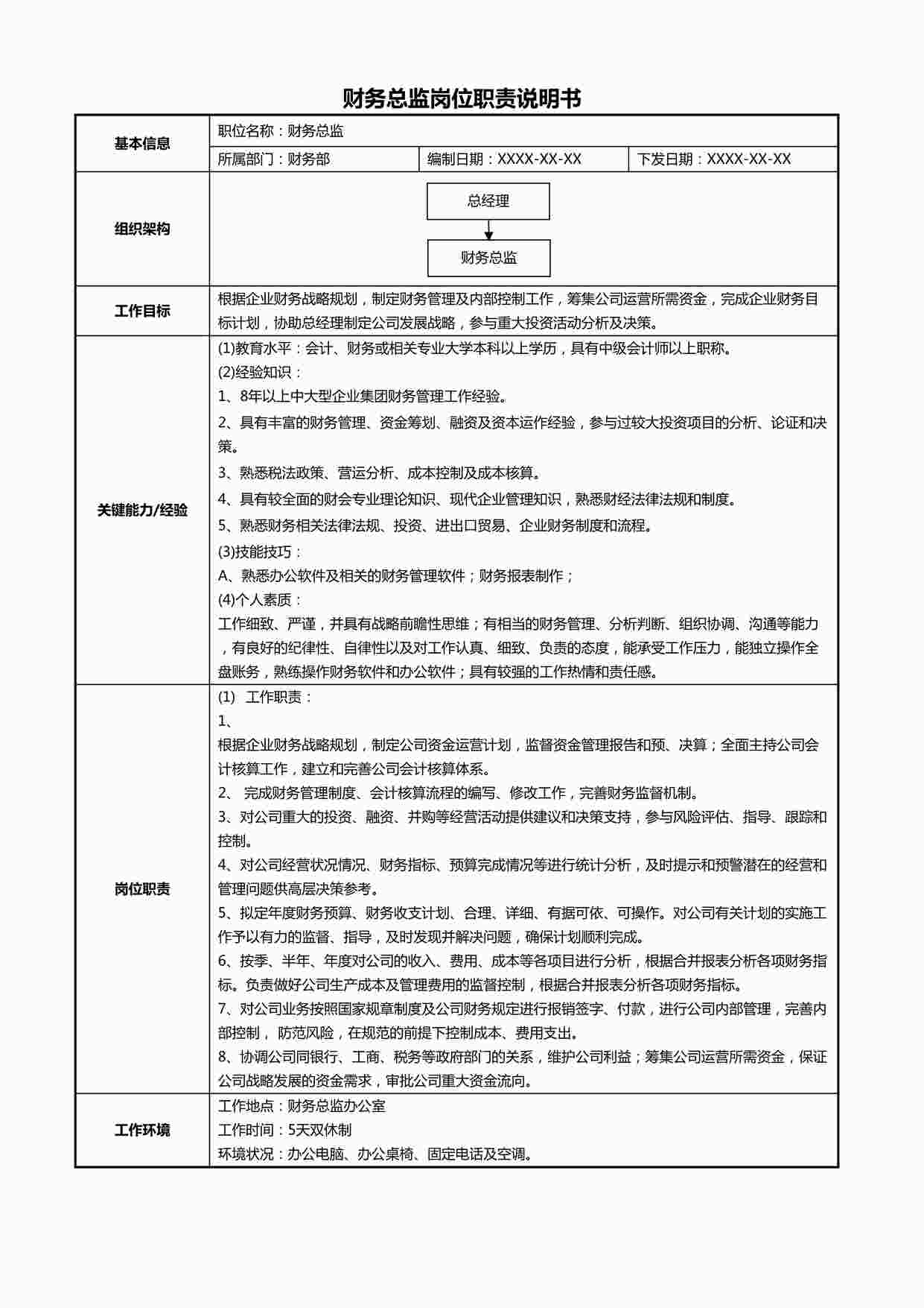 “财务总监岗位职责说明书DOCX”第1页图片