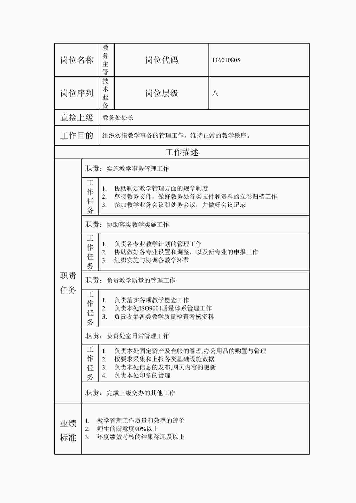 “岗位说明书教务主管DOC”第1页图片