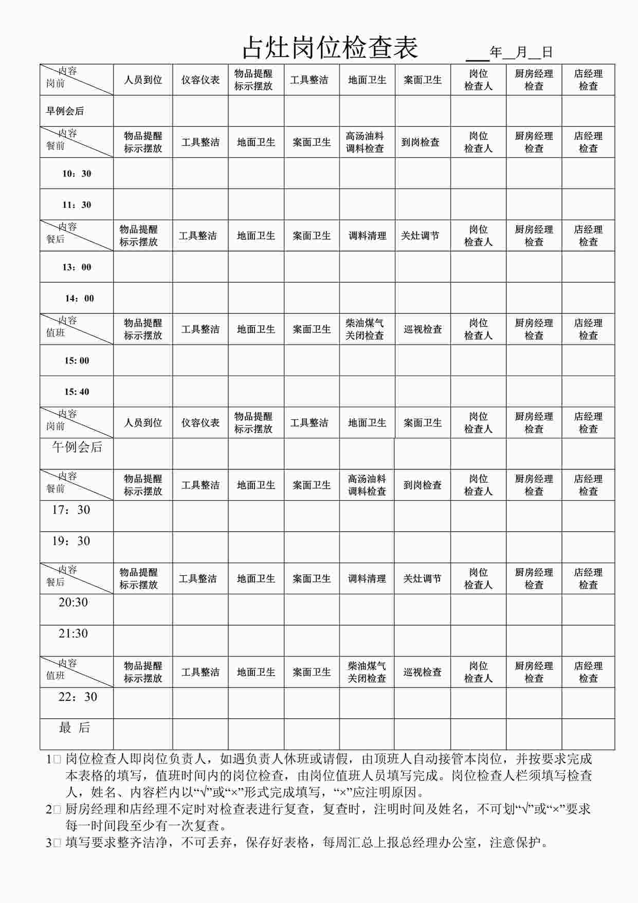 “某酒店占灶岗位检查表DOC”第1页图片