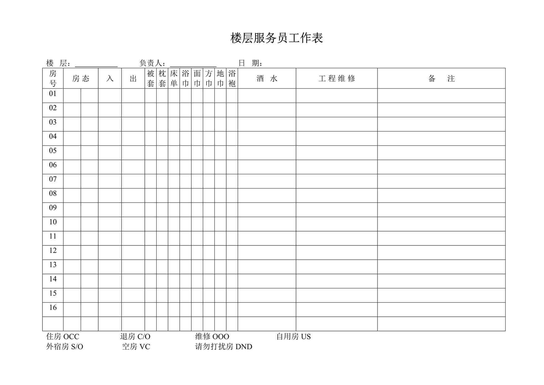 “石景山庄酒店楼层服务员工作表DOC”第1页图片