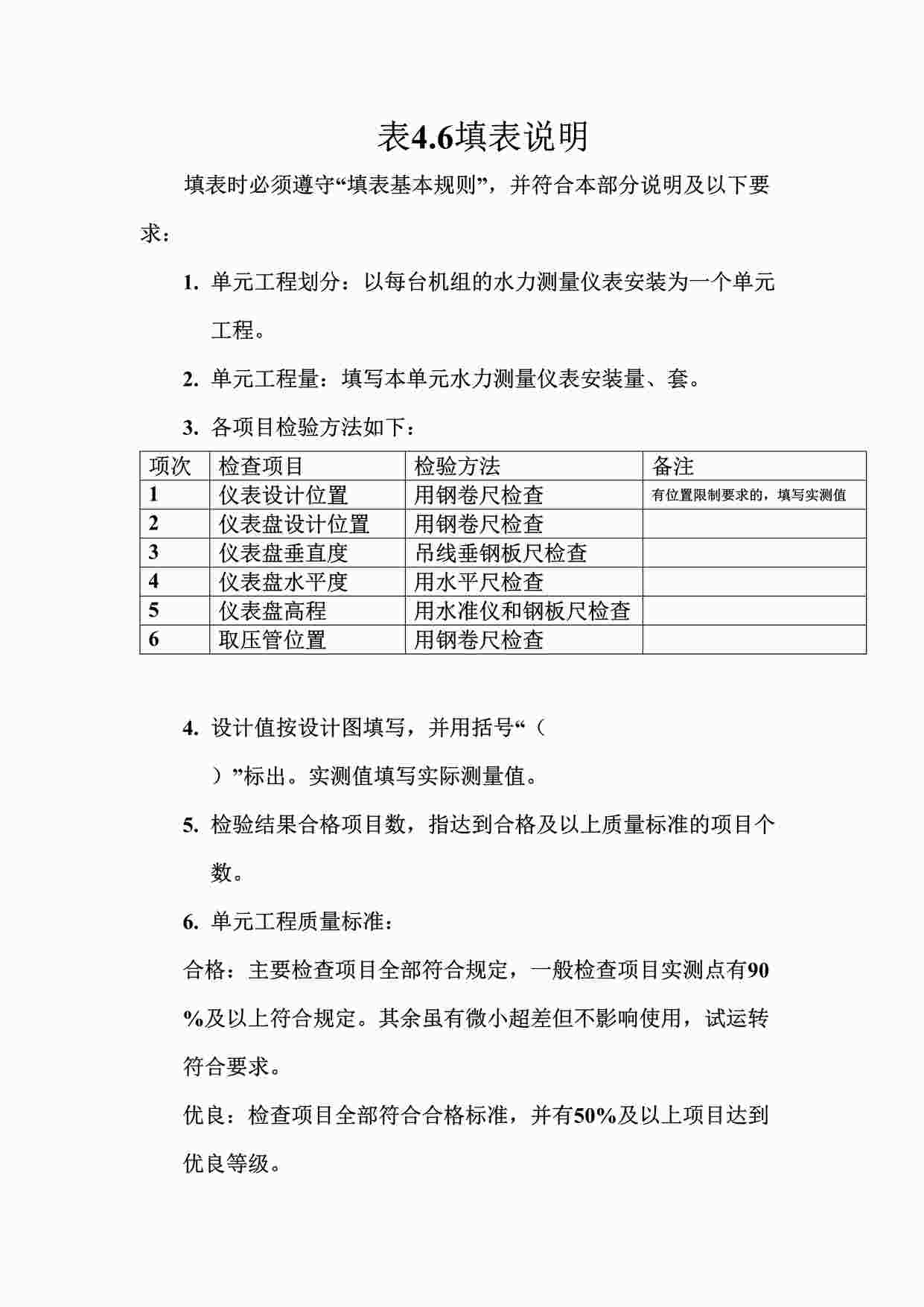 “表4.6水力测量仪表安装单元工程质量评定表填表说明DOC”第1页图片