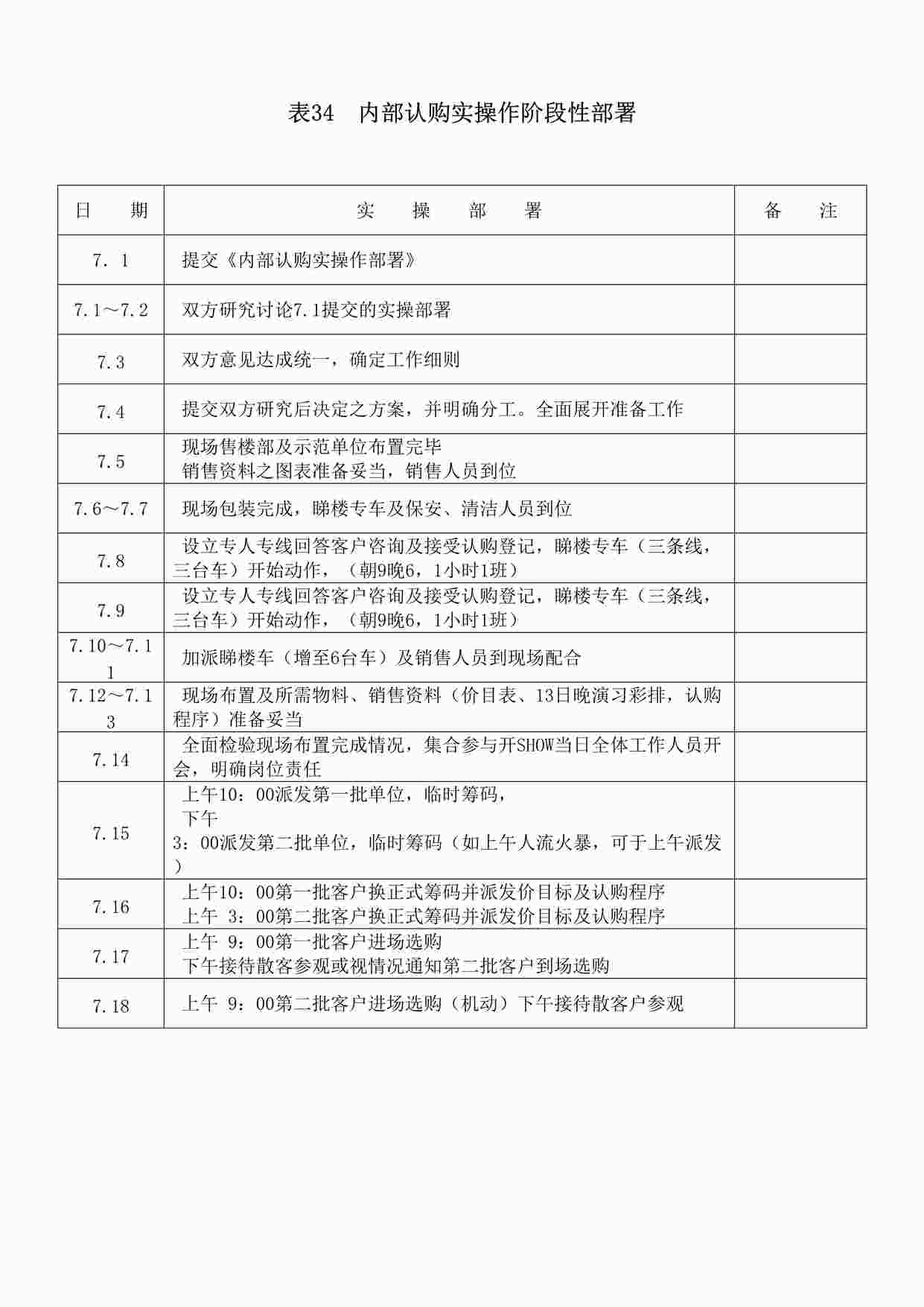 “东易日盛“中国优质家装检定系统”之 实用表格手册内部认购实操作阶段性部署DOC”第1页图片