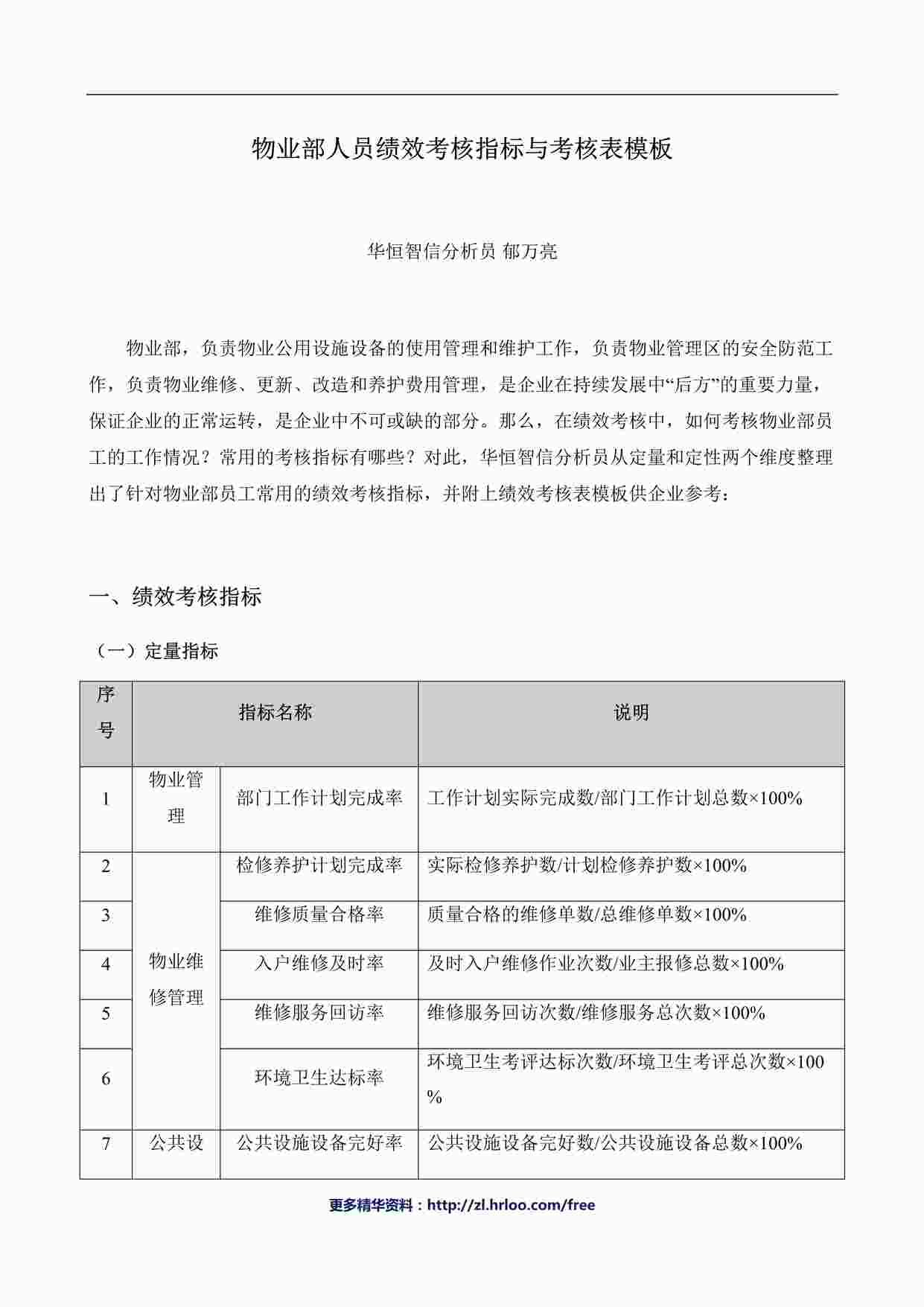 “物业人员——绩效考核表DOC”第1页图片