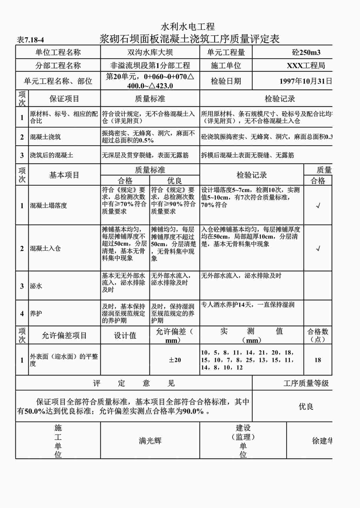 “表7.18-4浆砌石坝面板混凝土浇筑工序质量评定表（例表）XLS”第1页图片