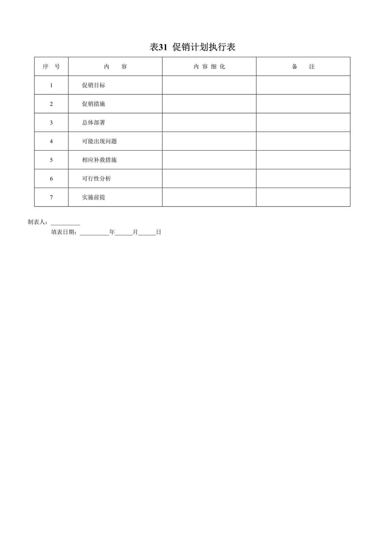 “东易日盛“中国优质家装检定系统”之 实用表格手册促销计划执行表DOC”第1页图片