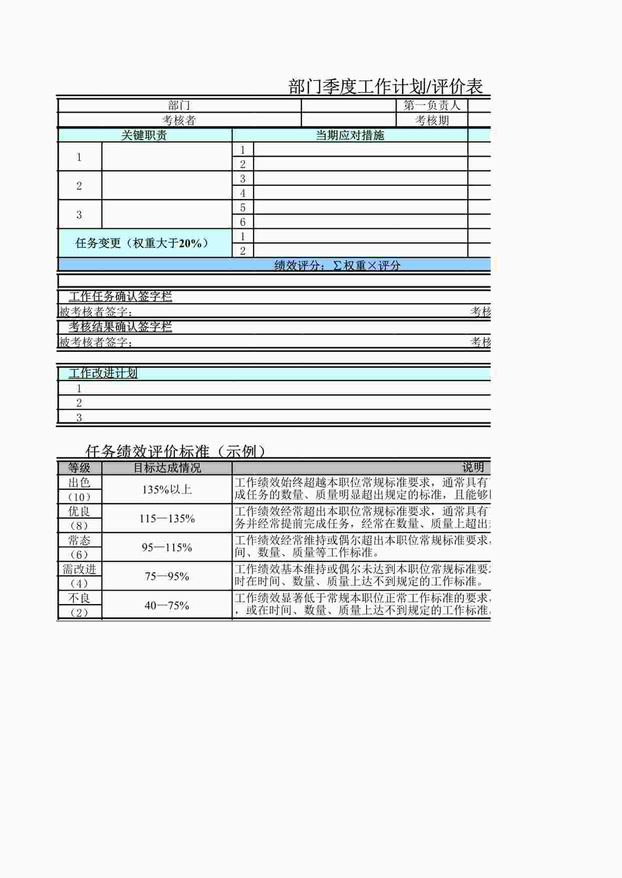 “部门绩效考核评价表XLS”第1页图片