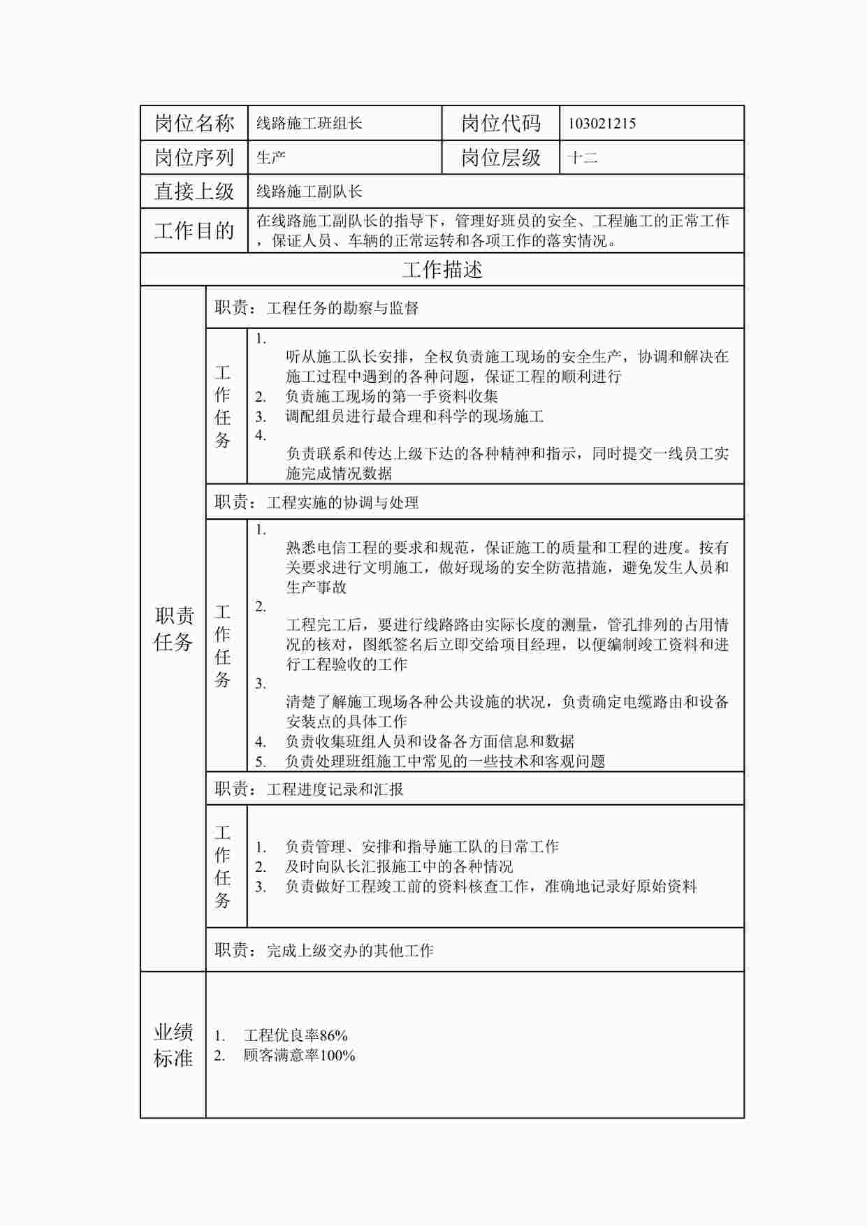 “20xx年某公司线路施工班组长职位说明书DOC”第1页图片