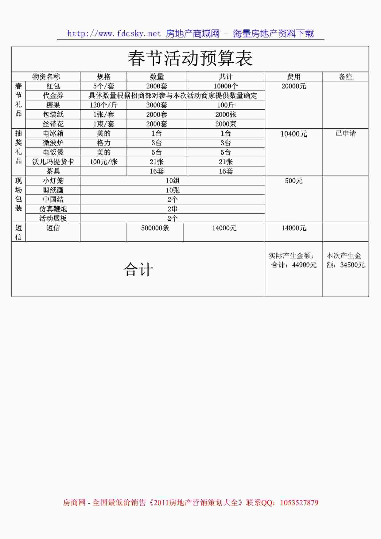 “永川俊豪·中央大街春节活动方案-春节活动预算表DOC”第1页图片