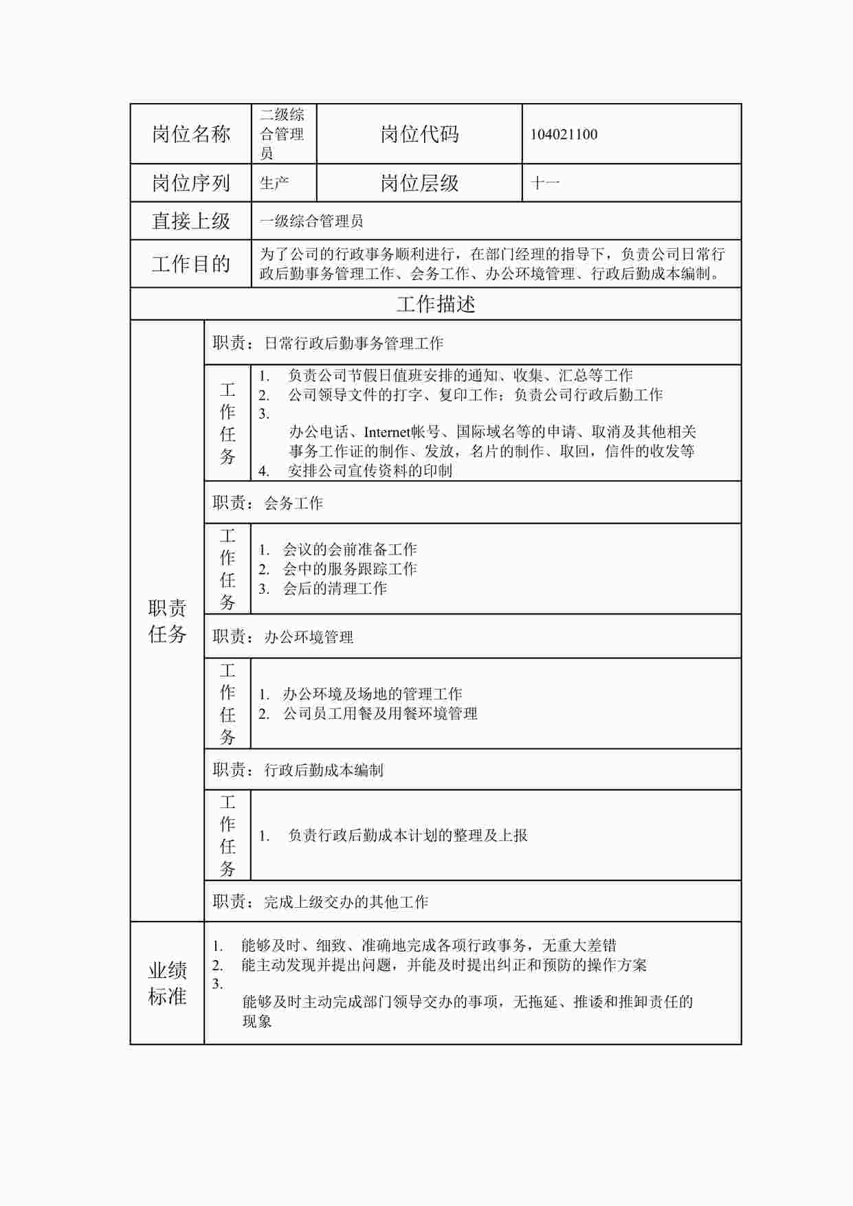 “最新二级综合管理员职位说明书DOC”第1页图片