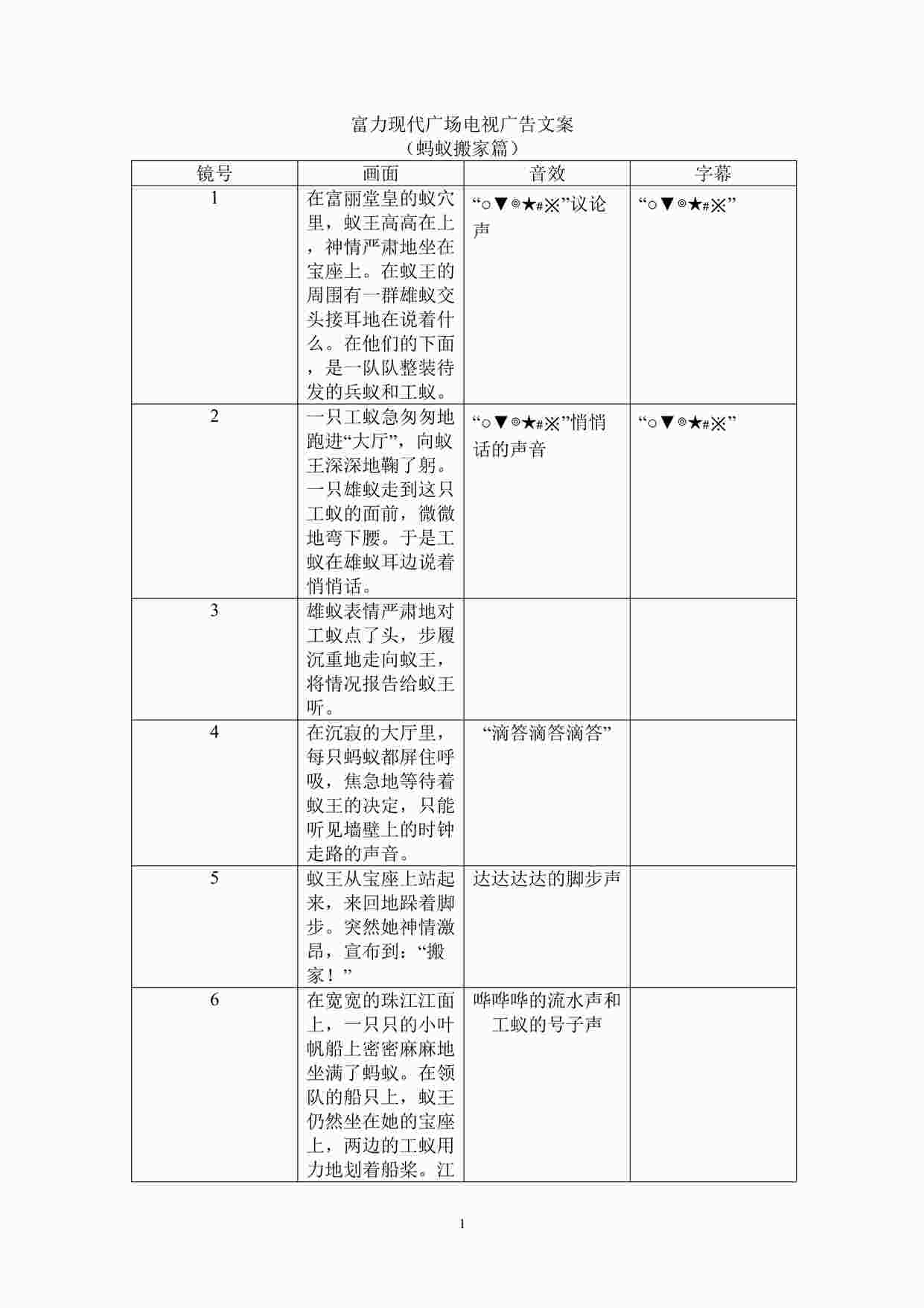 “富力现代广场电视广告文案蚂蚁搬家篇脚本文案DOC”第1页图片