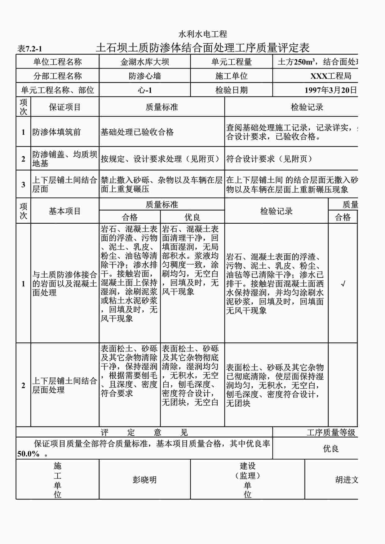 “表7.2-1土石坝土质防渗体结合面处理工序质量评定表（例表）XLS”第1页图片