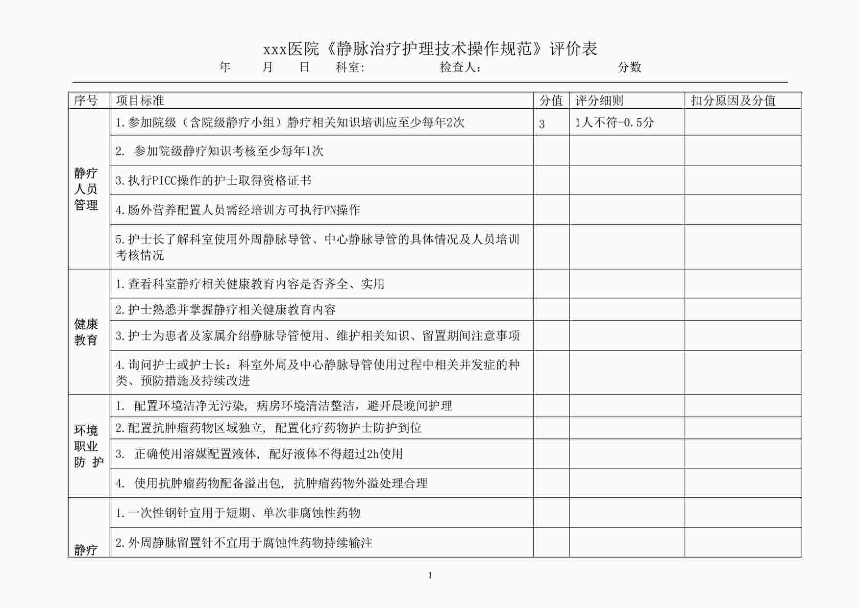 “医院静脉治疗护理技术操作规范评价表版DOCX”第1页图片