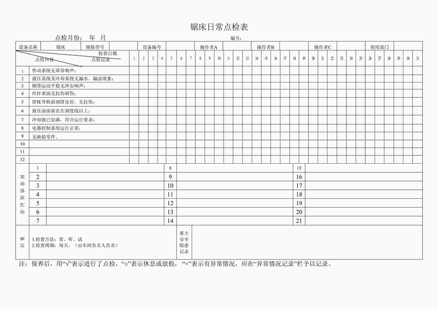 “四川某制造型企业锯床日常点检表DOC”第1页图片