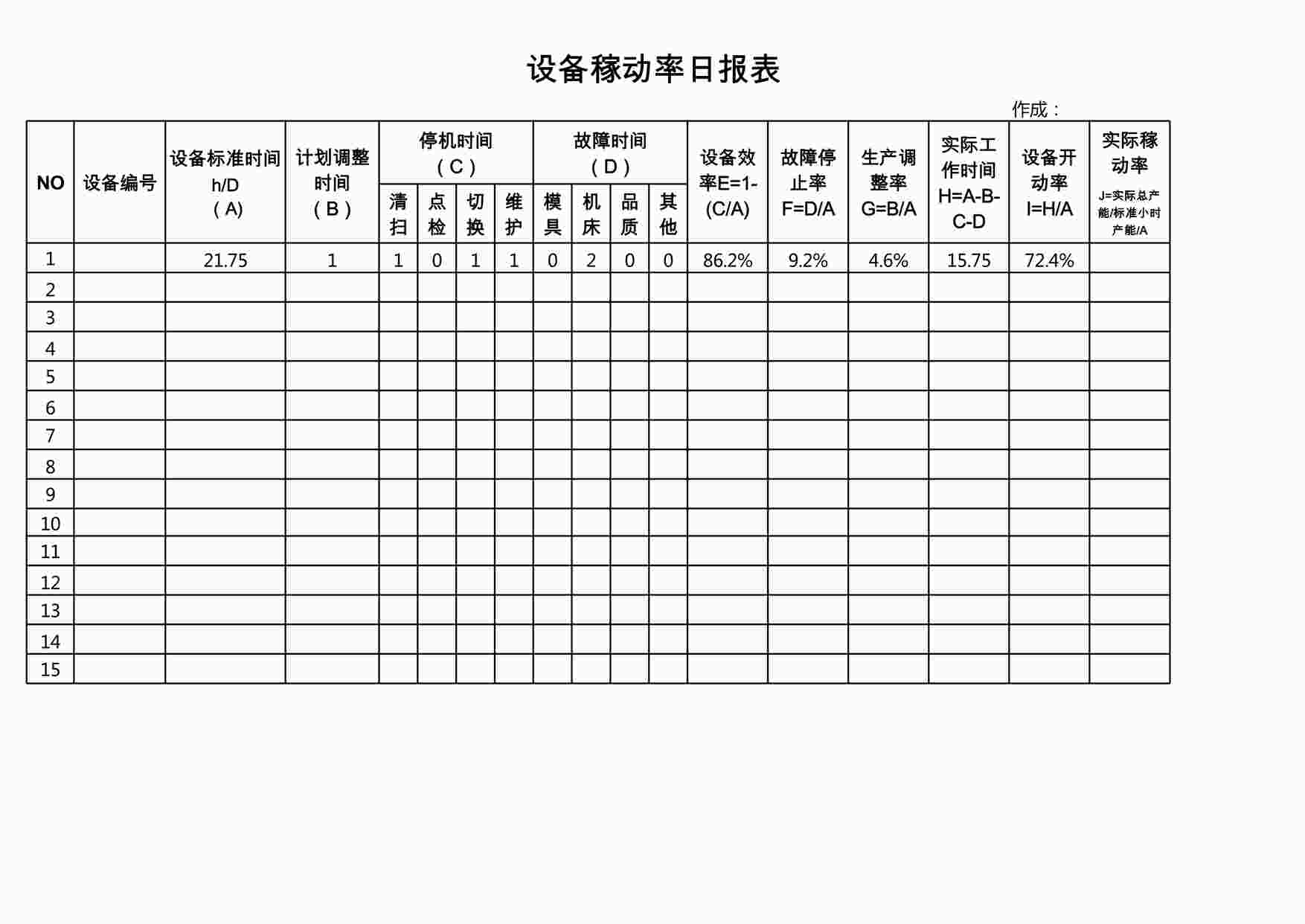 “设备稼动率日报表XLS”第1页图片