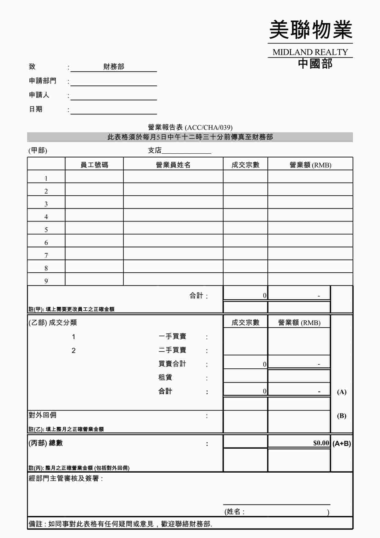 “深圳美联物业公司营业报告表XLS”第1页图片