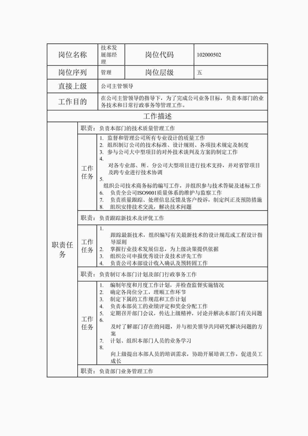 “20xx年某公司技术发展部经理职位说明书DOC”第1页图片