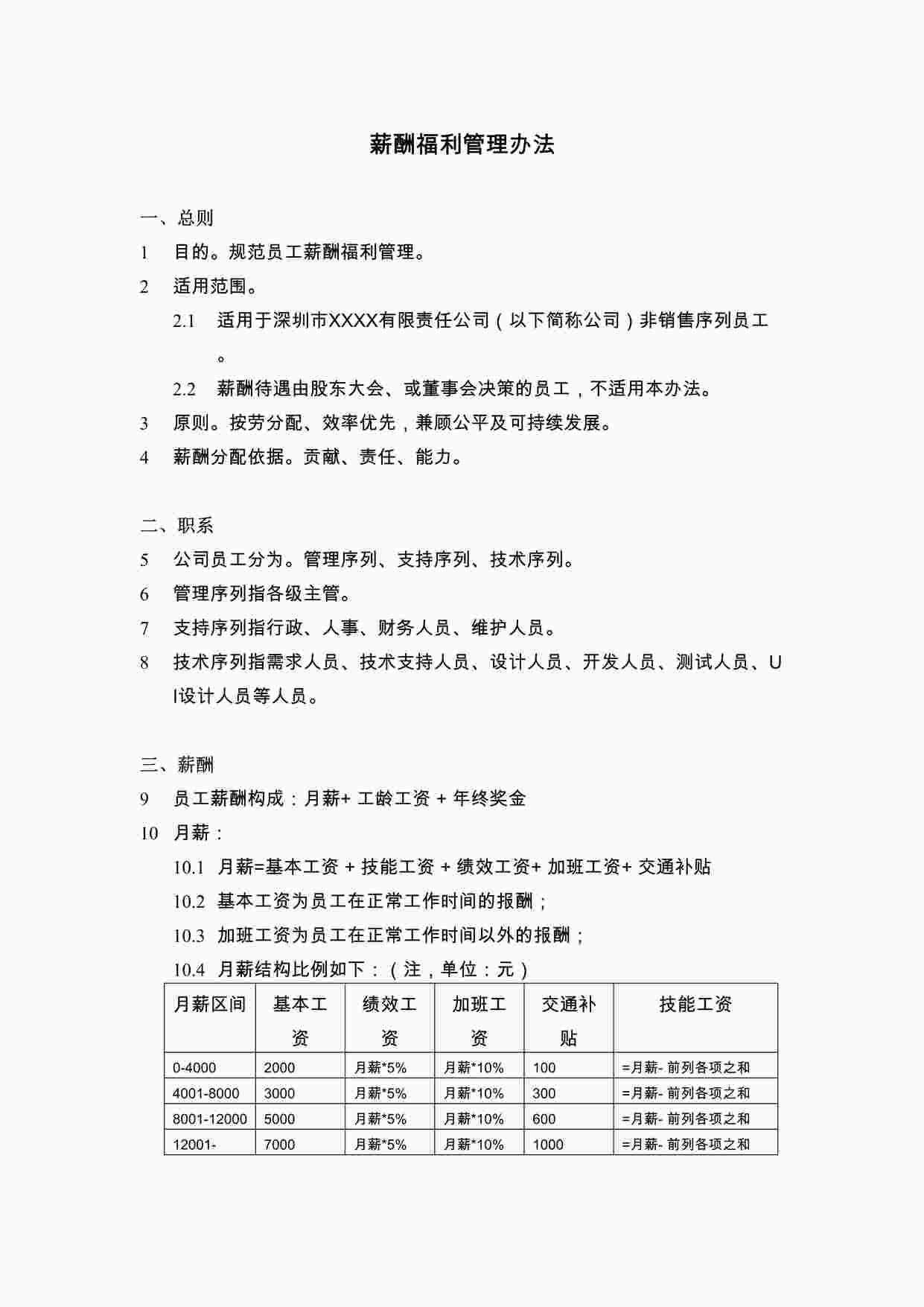 “中小IT科技公司薪酬福利管理办法DOC”第1页图片