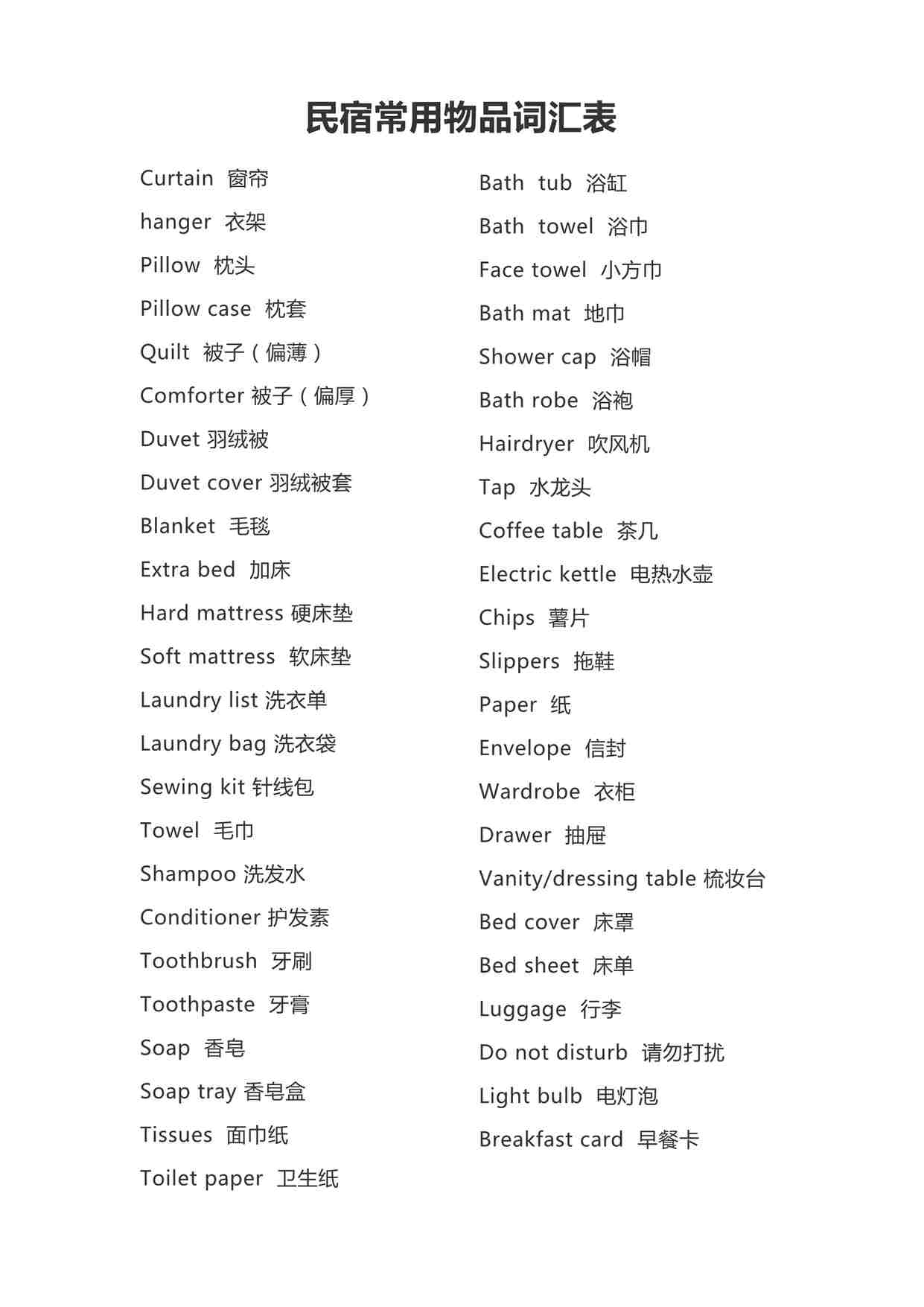 “民宿常用物品词汇表DOCX”第1页图片