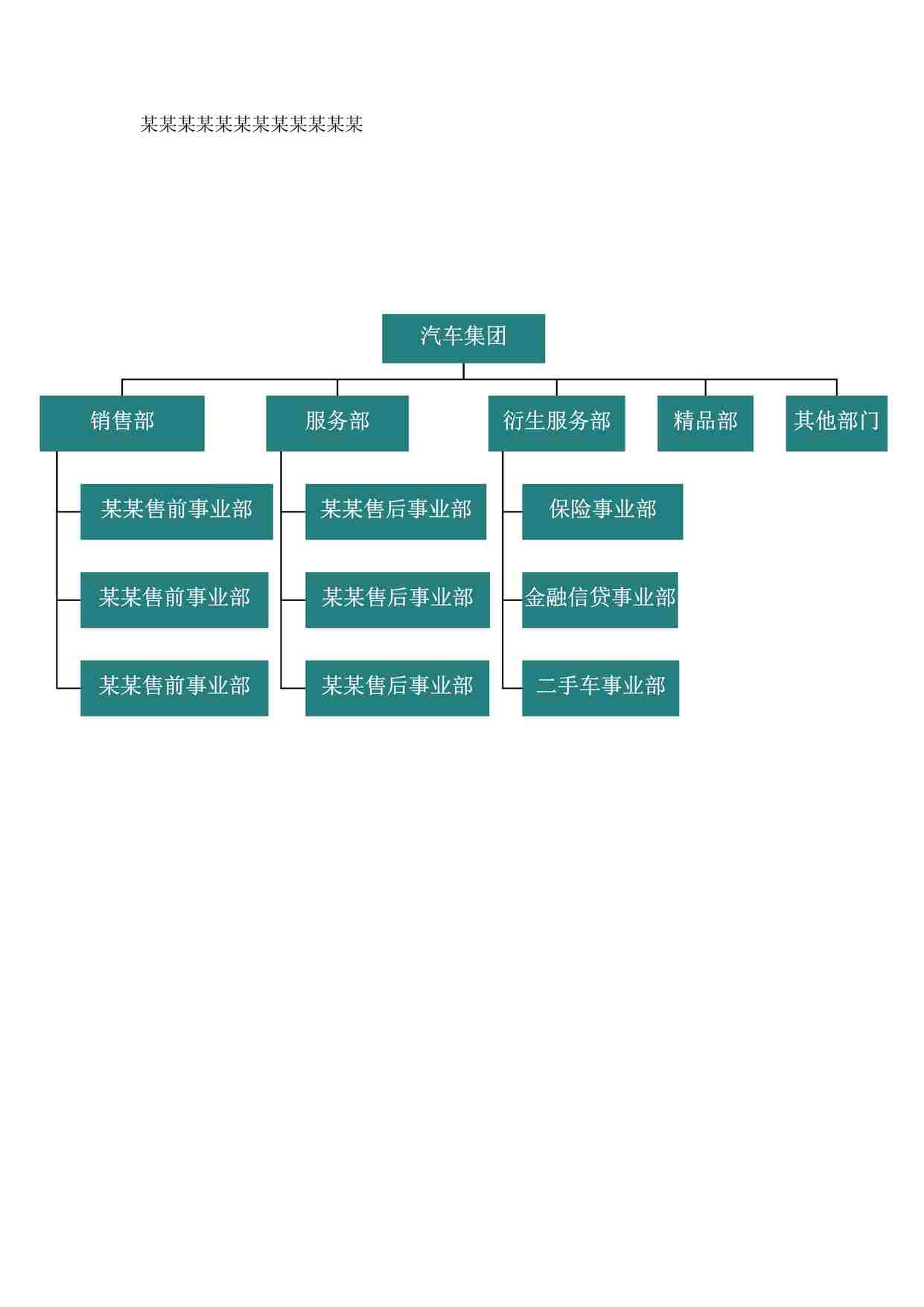 “汽车欧亿·体育（中国）有限公司-01-组织架构图DOCX”第1页图片