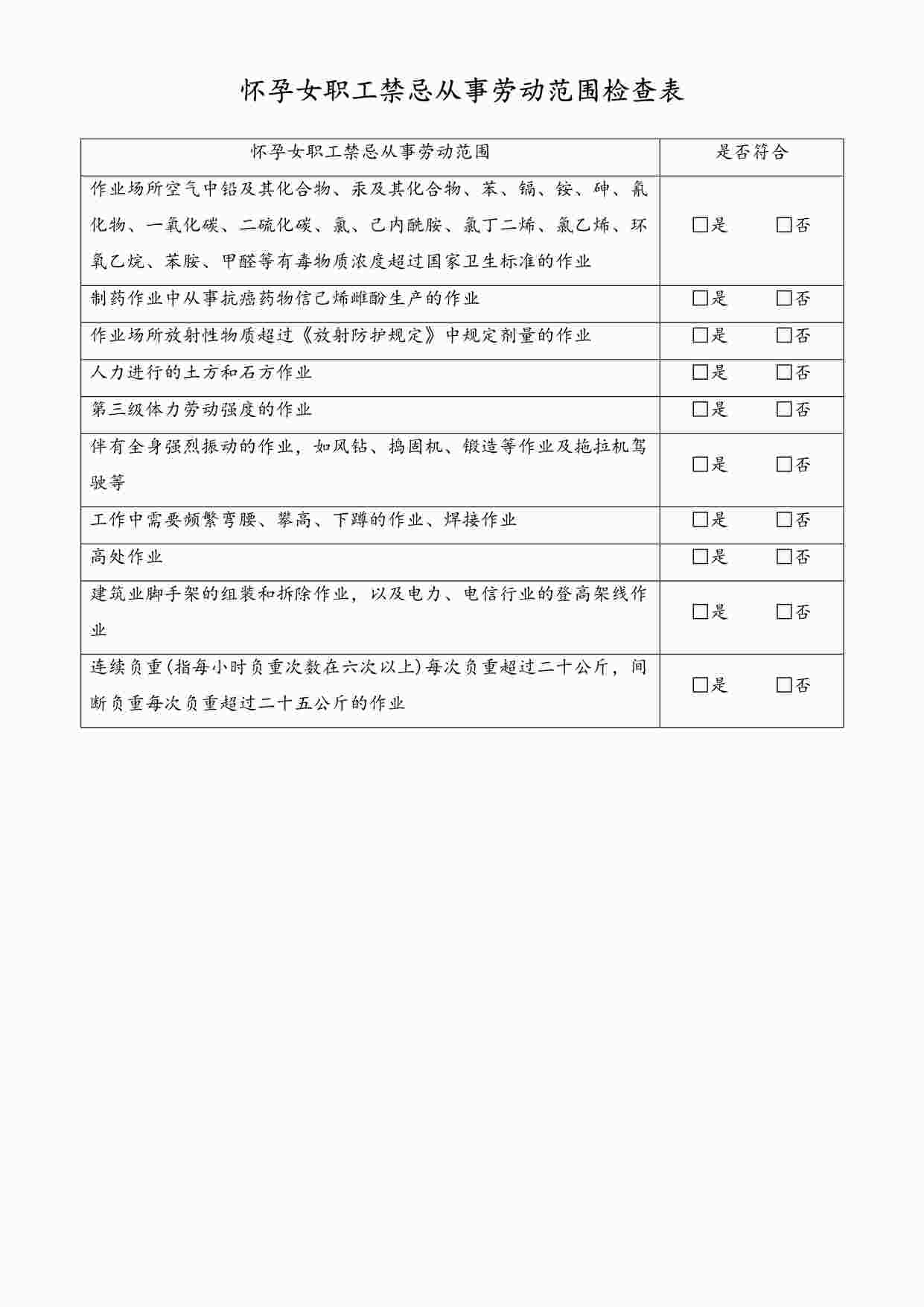 “女职工劳动保护合规检查表3-怀孕禁忌从事劳动范围-工具DOC”第1页图片