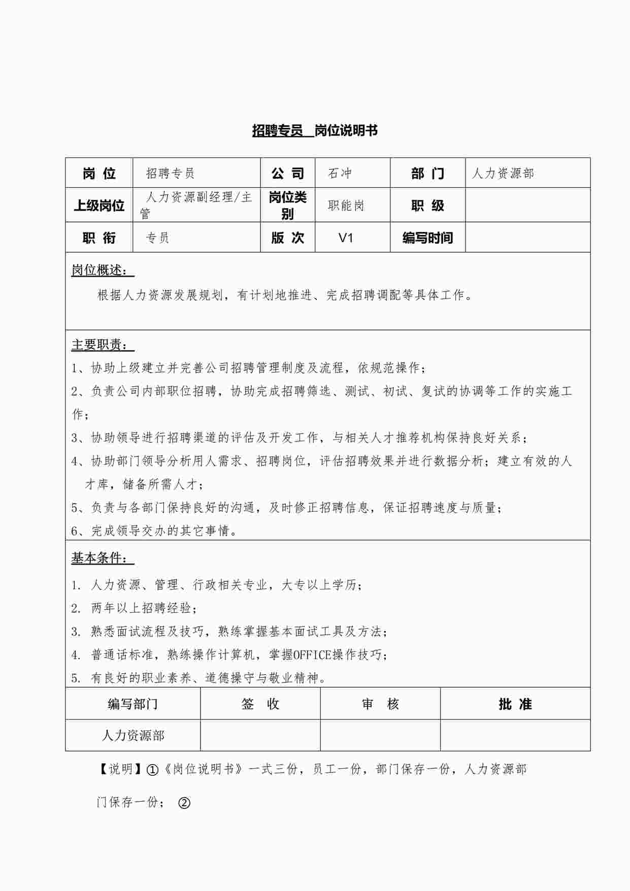 “2024年招聘专员岗位说明书DOCX”第1页图片