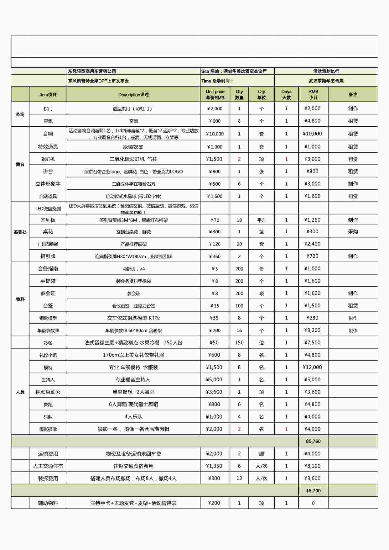 “东风股份新车发布会报价单XLSX”第1页图片