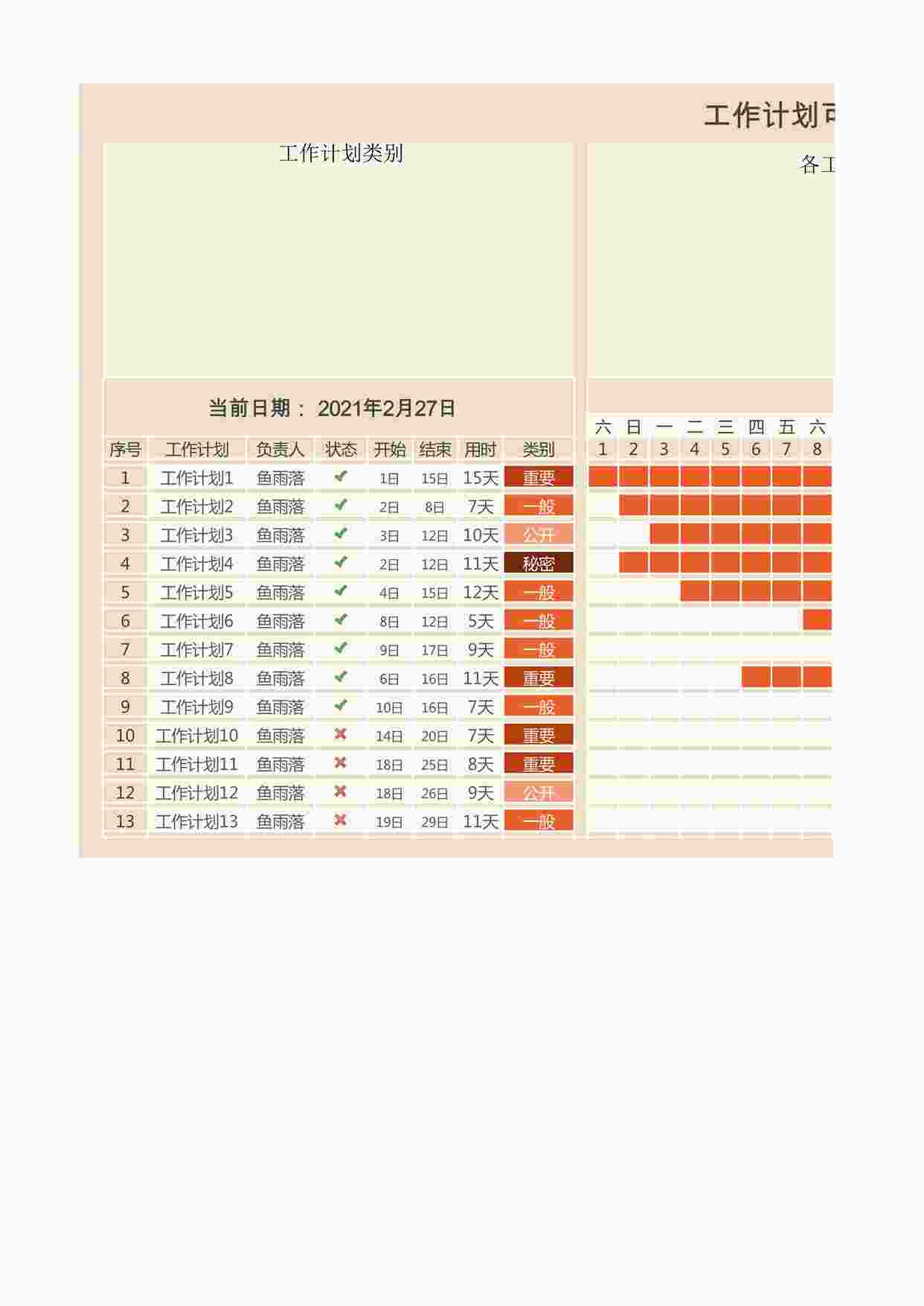 “2025年最新工作计划可视化表XLSX”第1页图片