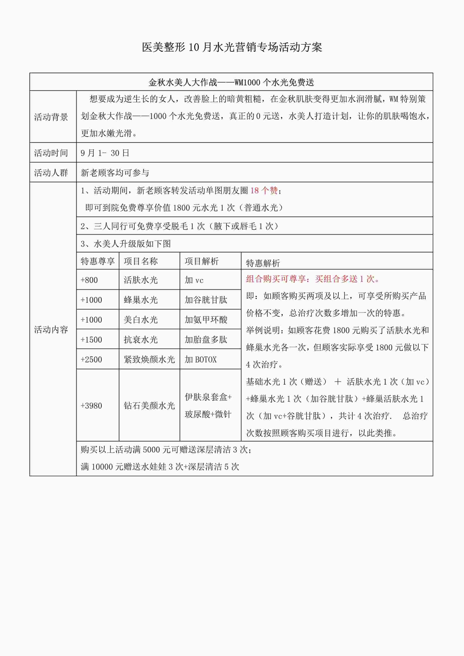 “医美整形10月水光营销专场活动方案PDF”第1页图片