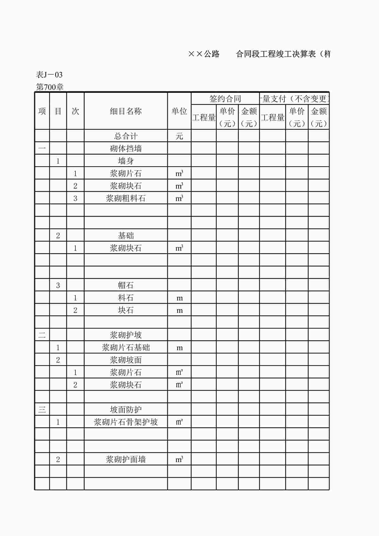 “合同段工程竣工决算表第700章XLS”第1页图片