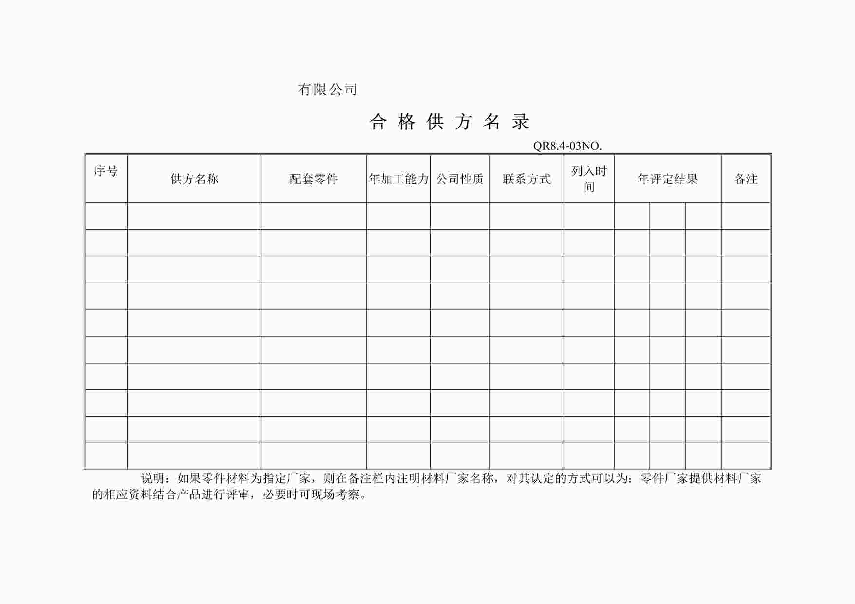 “上海赫塑汽车零部件公司QR8.4-03合格供方名录DOC”第1页图片