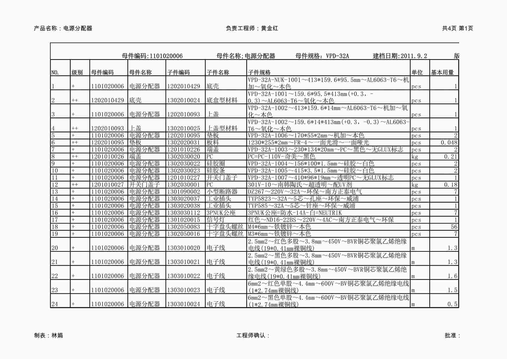 “深圳金立翔公司电源分配器AXLS”第1页图片