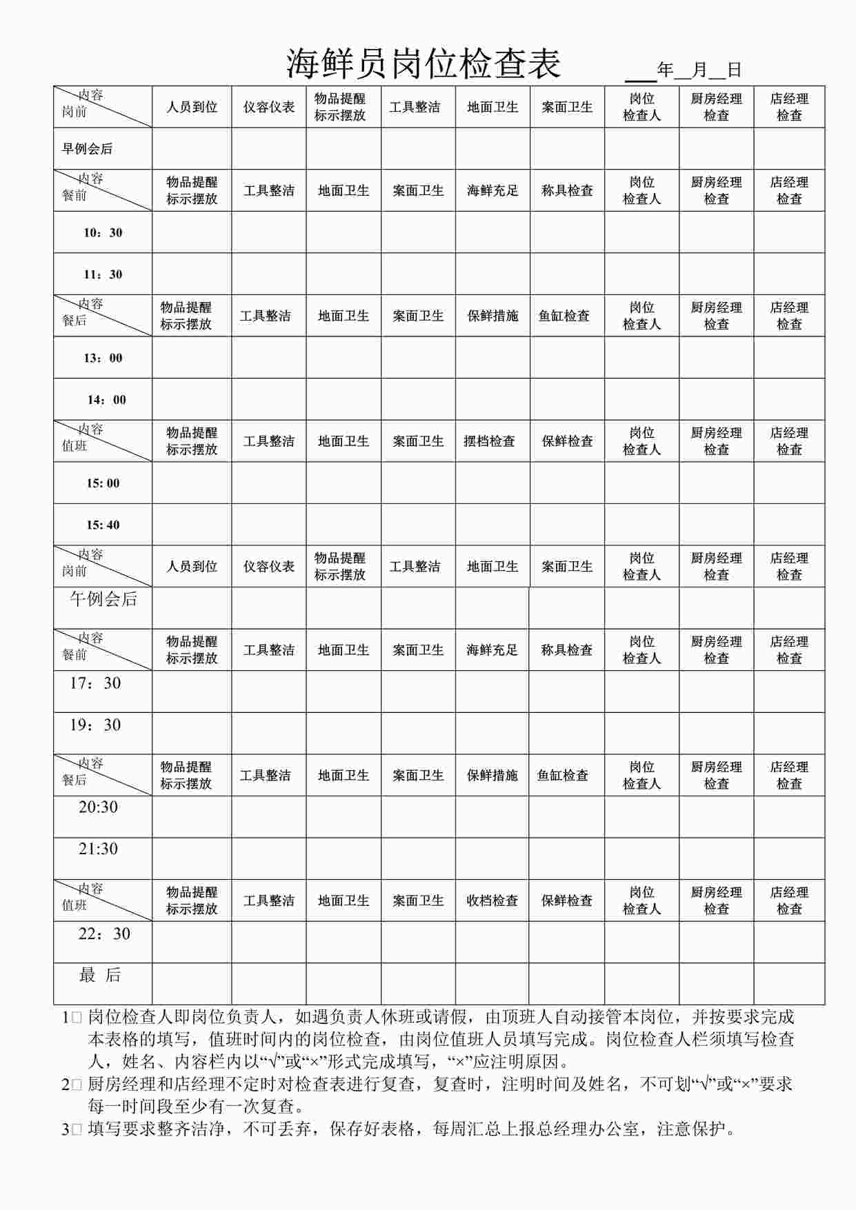 “某酒店海鲜员岗位检查表DOC”第1页图片