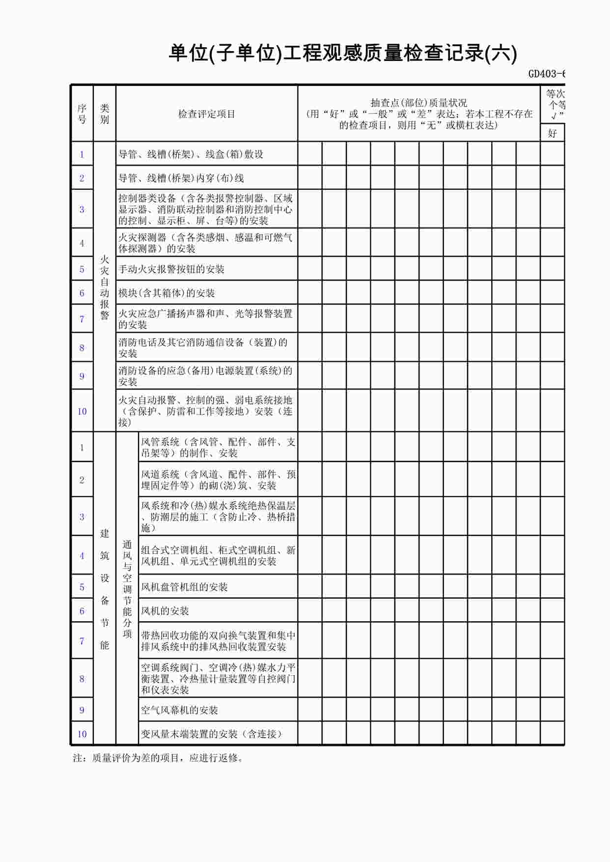 “单位(子单位)工程观感质量检查记录(6)XLS”第1页图片