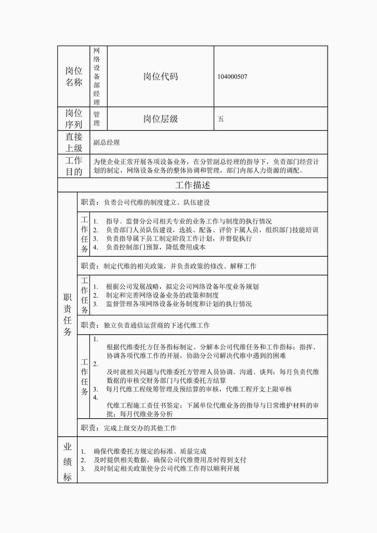 “20xx年某公司网络设备部经理职位说明书DOC”第1页图片