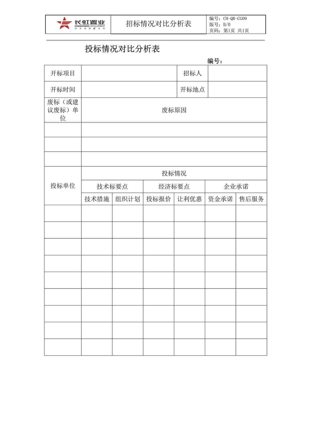 “长虹置业CH-QR-CGO9投标情况对比分析表DOC”第1页图片