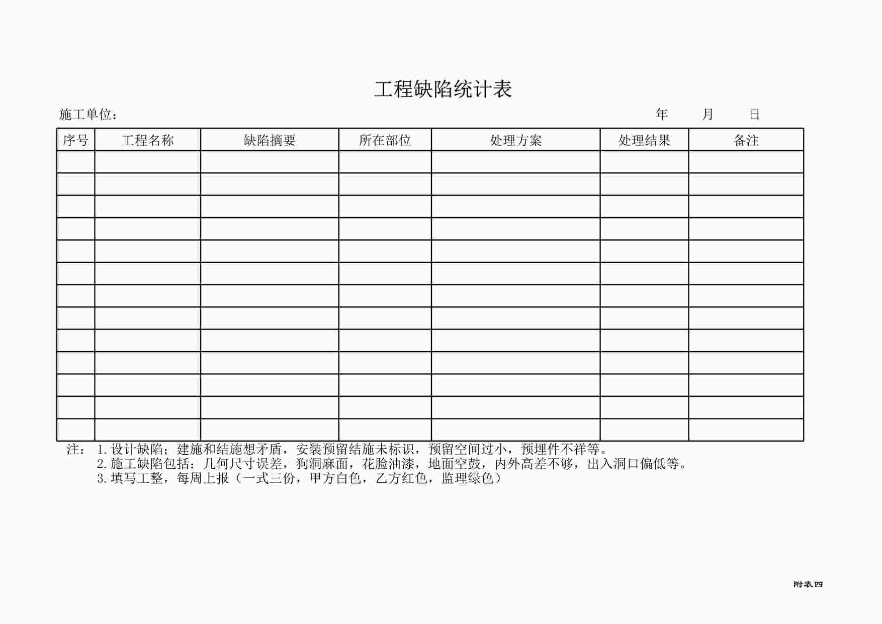 “北京阔达标准工程管理体系工程缺陷统计表（修）XLS”第1页图片